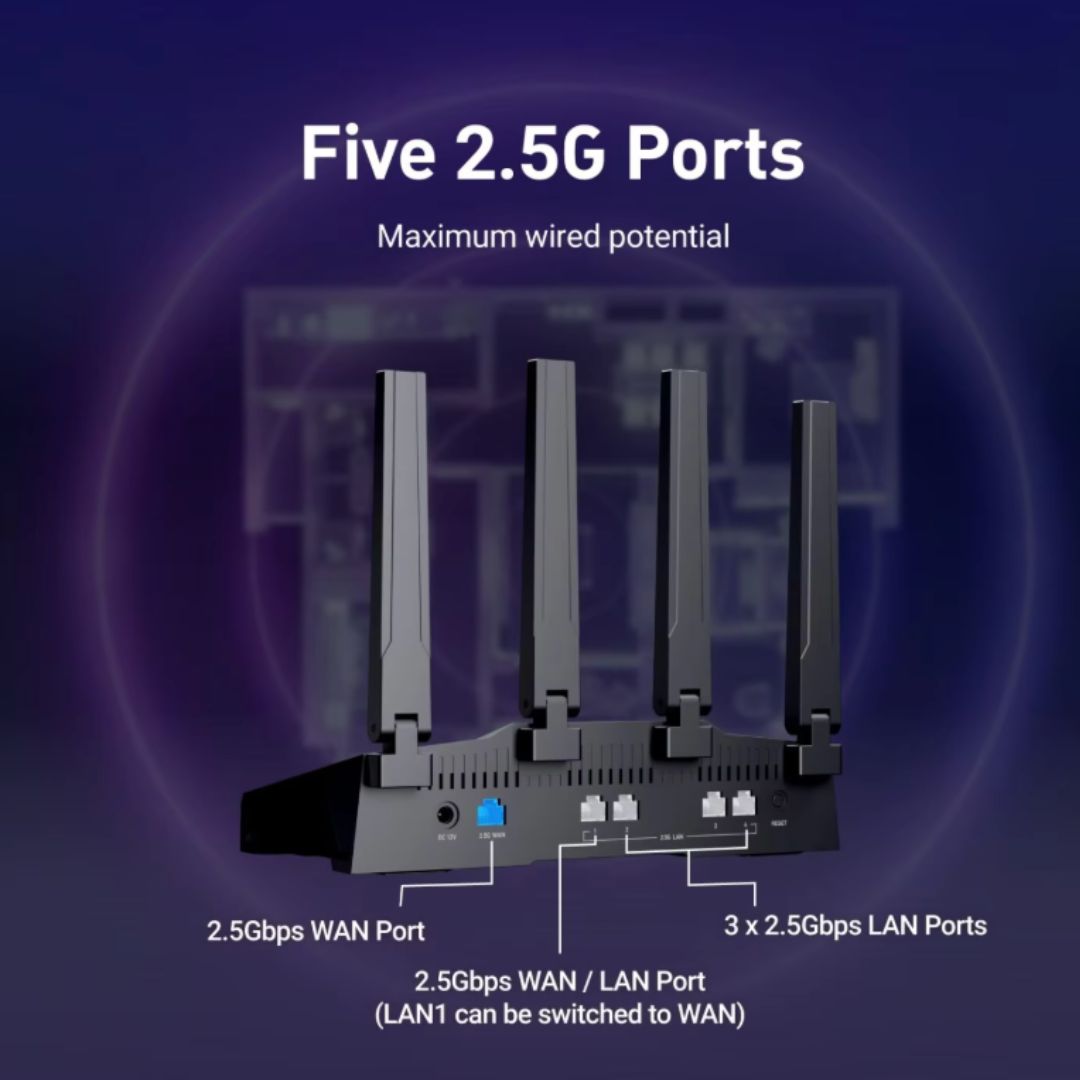 Posture Shop AI Wifi 7 Mesh System