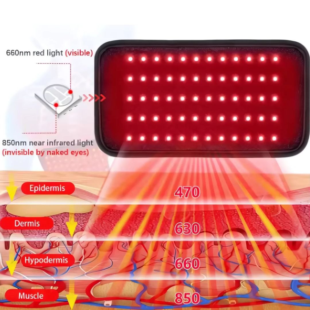 Relaxing Red Light Blanket for Children