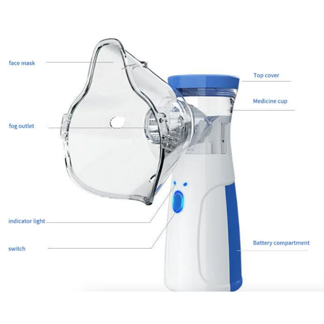 Asthma Airway Calm Mist