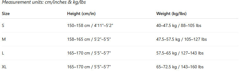 Cycling Padded Underwear 2.0