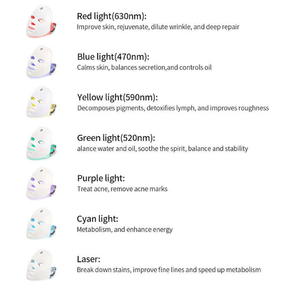 Menopause Led Mask