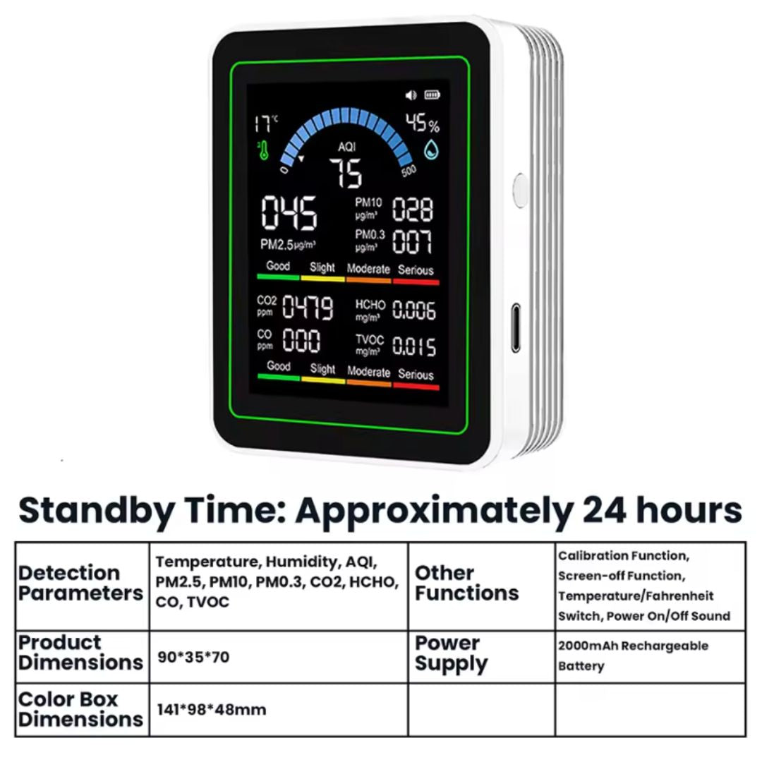 Posture Shop AI Quality Air Detector