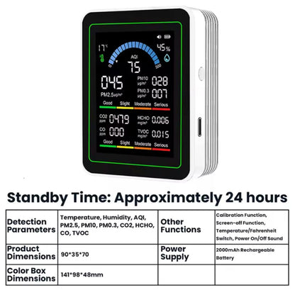 Posture Shop AI Quality Air Detector