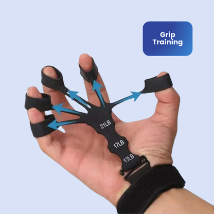 Posture Shop Forearm Flexor Isometric Load Trainer