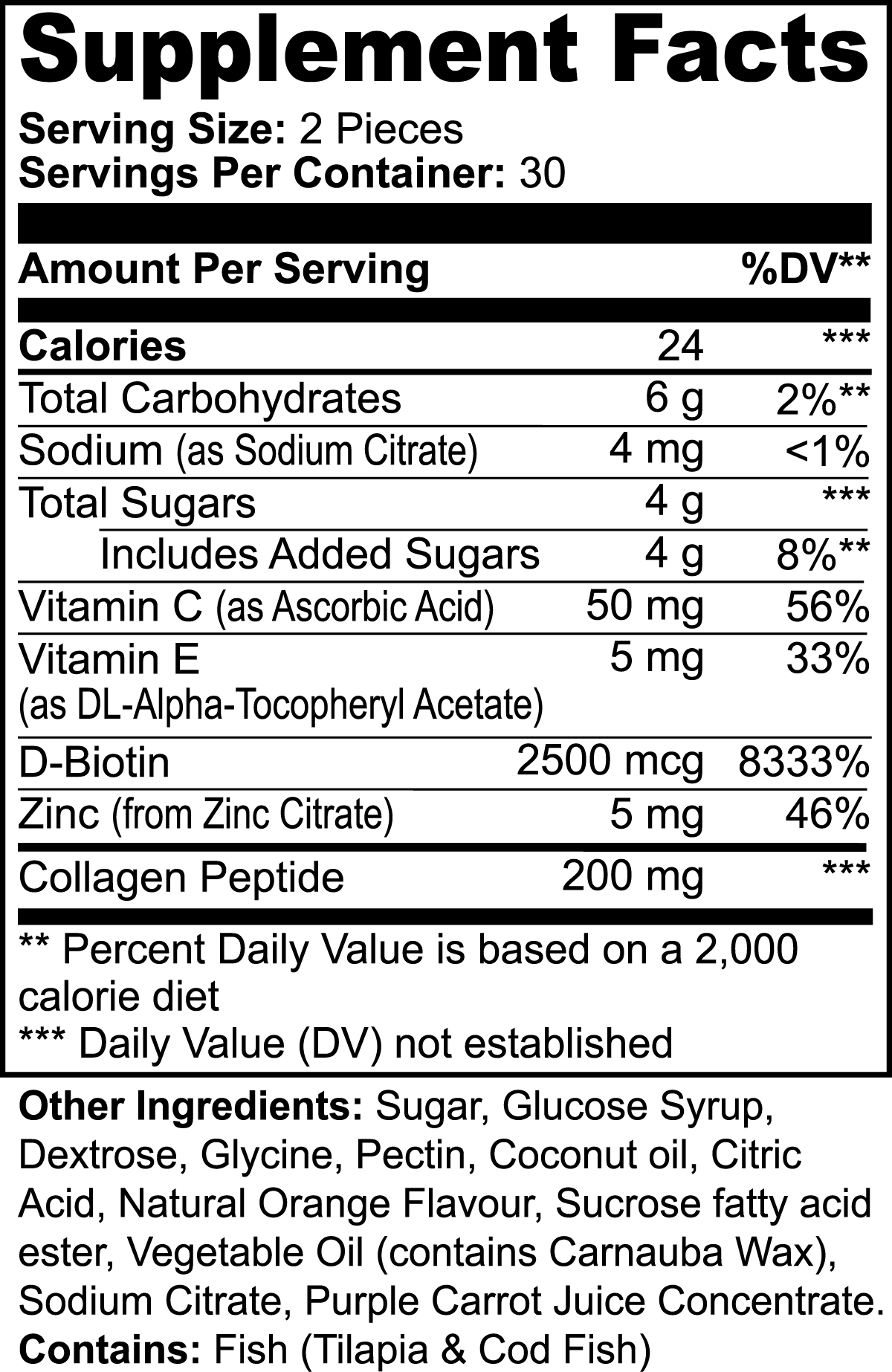 Menopause Collagen Gummies Renewal