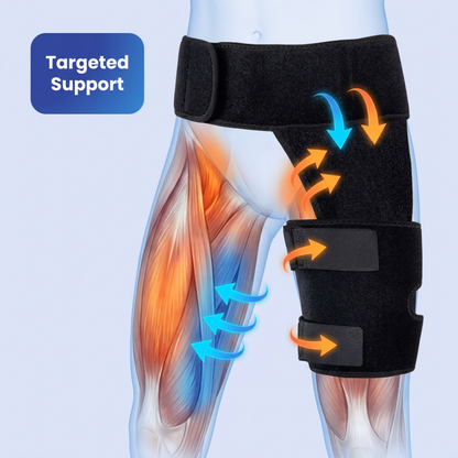 Posture Shop Hamstring Neuro-Stretch Strap System