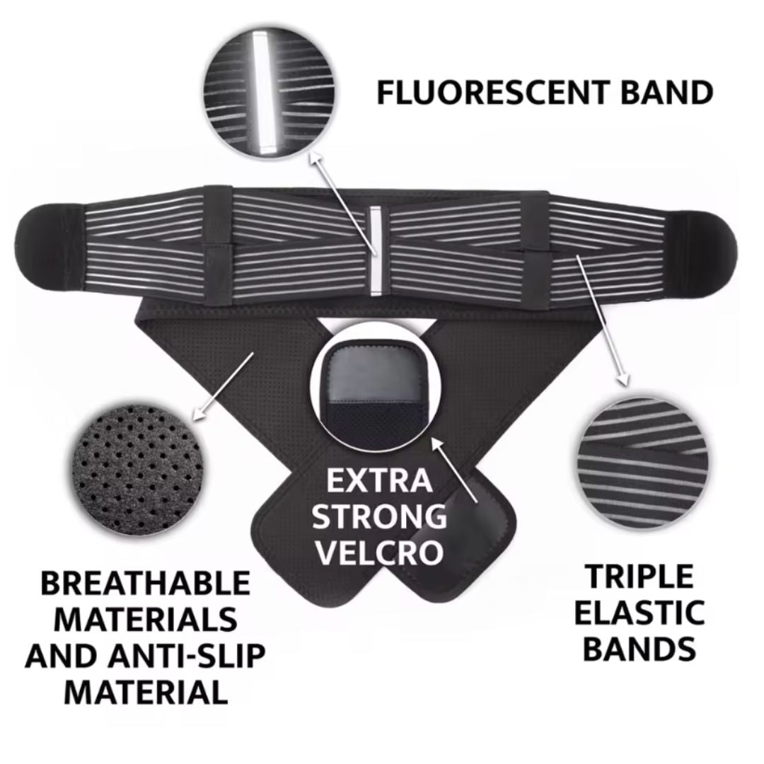 Posture Shop Sacroiliac Joint Compression Support