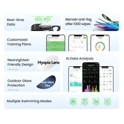 Posture Shop AI Smart Swimming Goggles