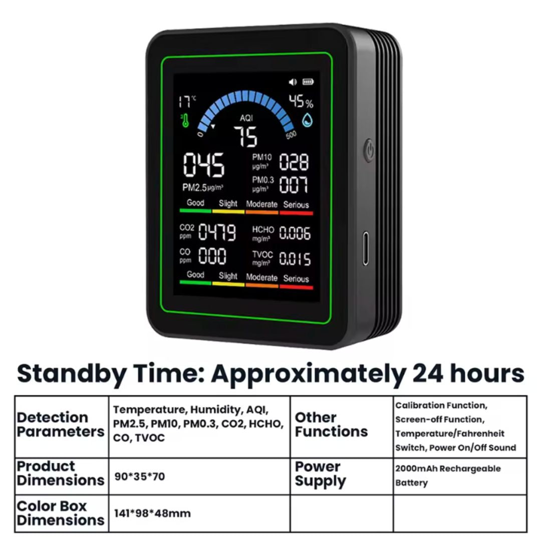 Posture Shop AI Quality Air Detector