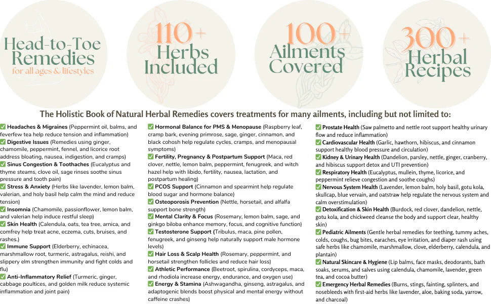 The Lost Art of Herbal Healing: 301 Time-Tested Remedies for Health & Restoration (printed)