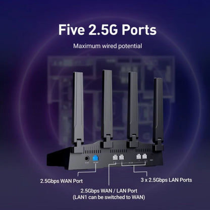 Posture Shop AI Wifi 7 Mesh System