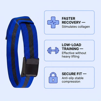 Posture Shop Elbow BFR Tendon Healing Band