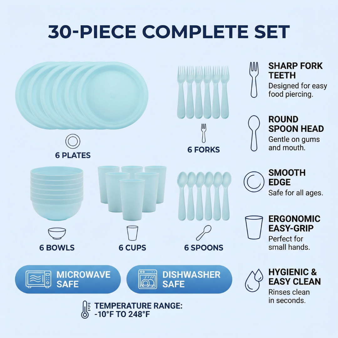 Sensory Friendly Complete Soundless Dinnerware Set