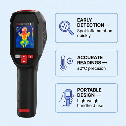 Posture Shop Baby Inflammation Detector