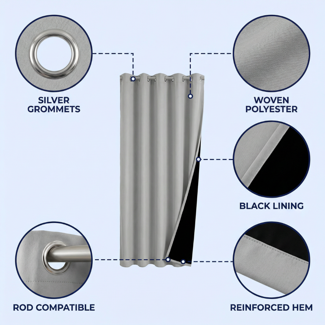 Sensory Friendly Complete Blackout Curtains