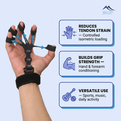 Posture Shop Forearm Flexor Isometric Load Trainer