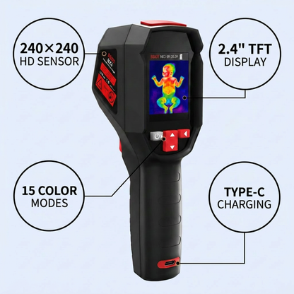 Posture Shop Baby Inflammation Detector