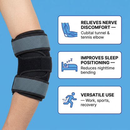 Posture Shop Ulnar Nerve Decompression Elbow Pad