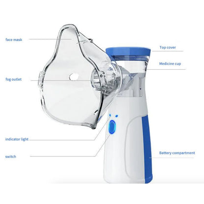 Asthma Airway Calm Mist