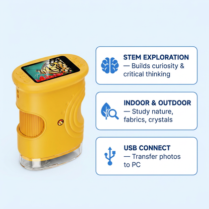 Posture Shop AI Kid Microscope