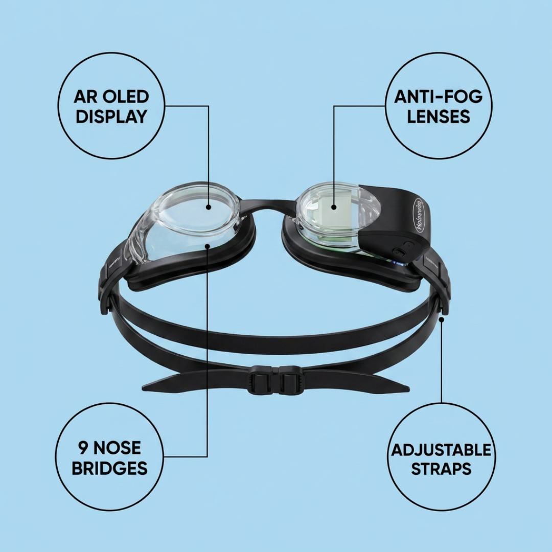 Posture Shop AI Smart Swimming Goggles