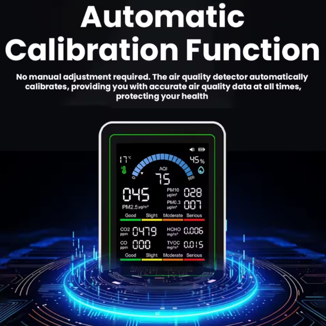 Posture Shop AI Quality Air Detector