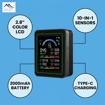 Posture Shop AI Quality Air Detector
