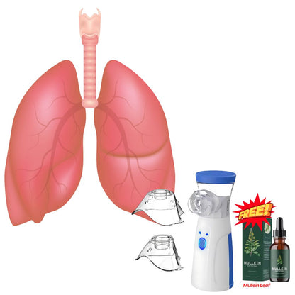 COPD Lung Restore Mist