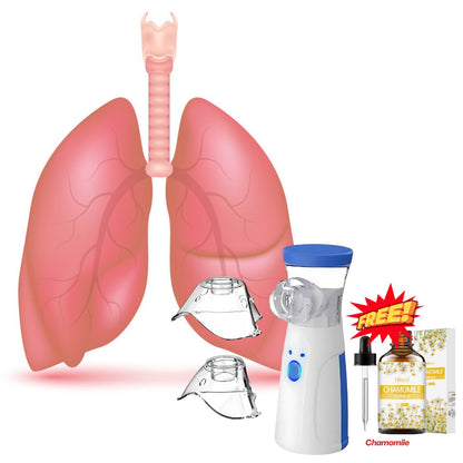 Allergy Lung Relief Mist