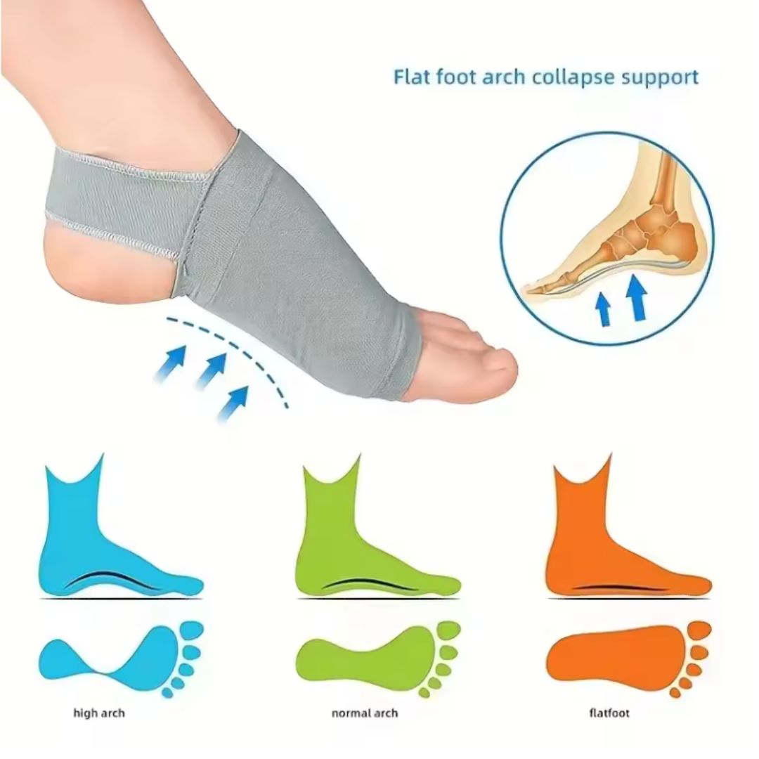Arch Support Sleeves
