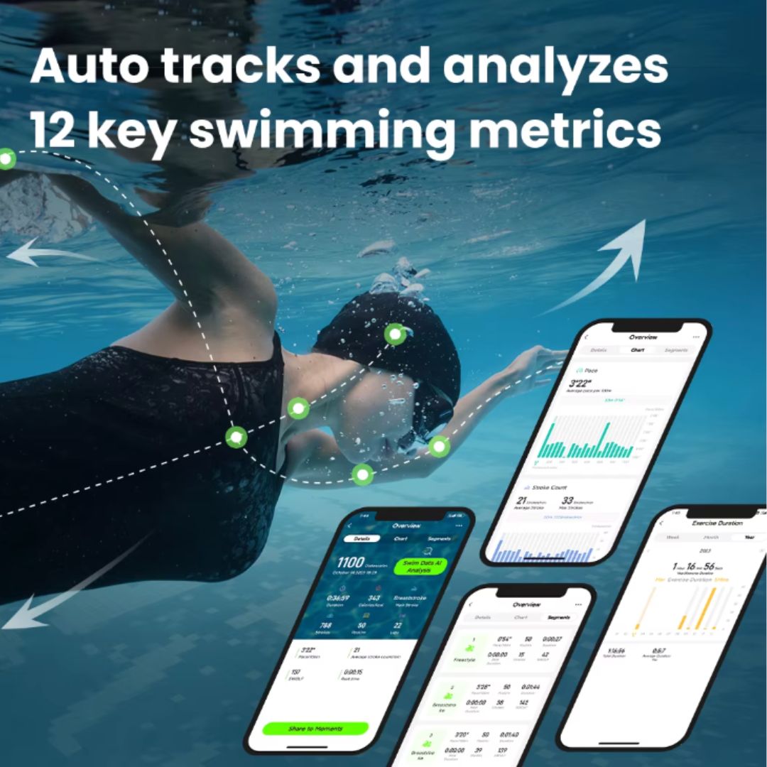 Posture Shop AI Smart Swimming Goggles