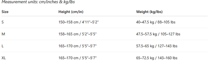 Cycling Padded Underwear 2.0